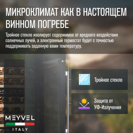Винный шкаф Meyvel MV46PRO-KST2 двухзонный под столешницу