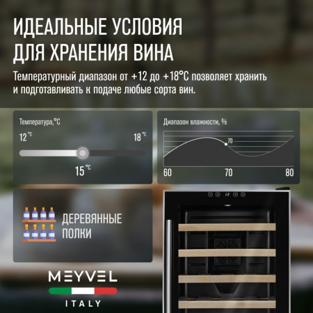 Винный шкаф Meyvel MV28-BF1 термоэлектрический отдельностоящий 
