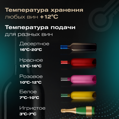 Винный шкаф Meyvel MV21-BF2 термоэлектрический двухзонный
