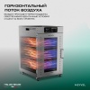 Дегидратор Meyvel MDH18-1S (Нержавеющая Сталь)