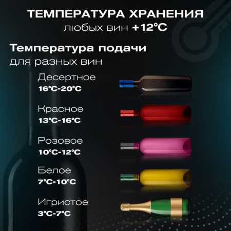 Винный шкаф MV26PRO-KBB2 двухзонный встраиваемый в колонну