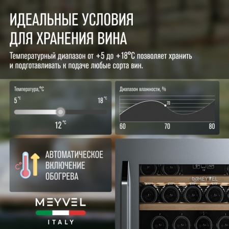 Винный шкаф Meyvel MV22-KSB1 встраиваемый в колонну