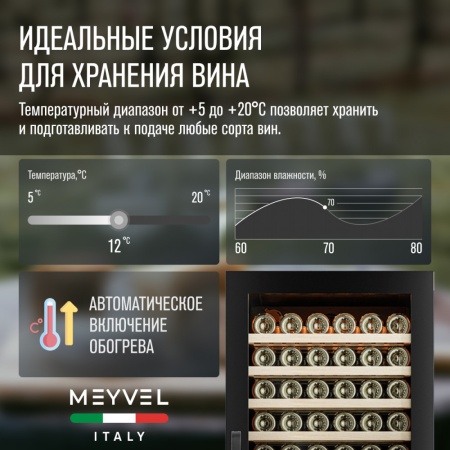 Винный шкаф Meyvel MV141PRO-KBT2 компрессорный двухзонный