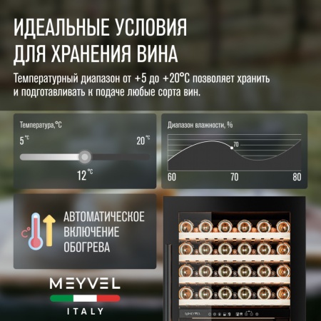 Винный шкаф Meyvel MV99PRO-KBT2 компрессорный двухзонный