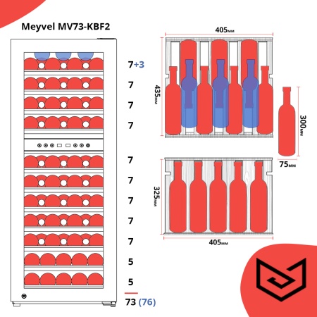 Винный шкаф Meyvel MV73-KBF2 двухзонный отдельностоящий