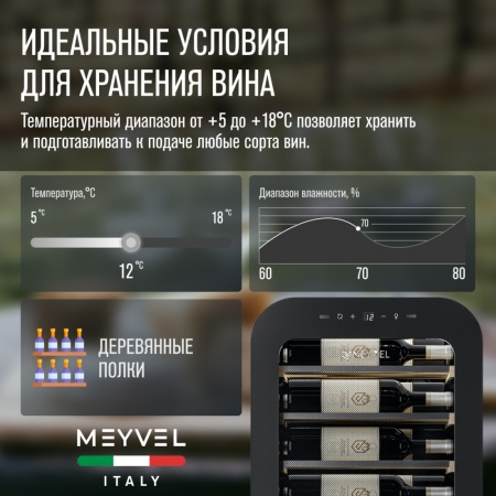 Винный шкаф Meyvel MV22-KBF1 компрессорный отдельностоящий