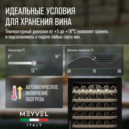 Винный шкаф Meyvel MV160-KBT2 компрессорный двухзонный