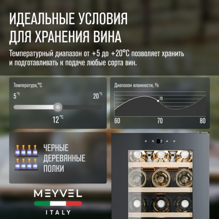 Винный шкаф Meyvel MV18-KBF1 компрессорный отдельностоящий