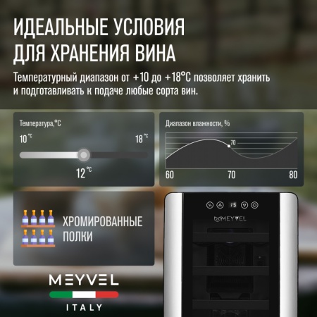 Термоэлектрический винный шкаф Meyvel MV12-BSF1 (easy)