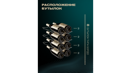 Винный шкаф Meyvel MV08-TB1 термоэлектрический отдельностоящий