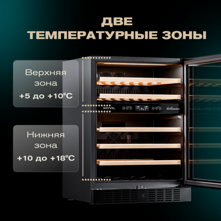 Винный шкаф Meyvel MV46-KBT2 двухзонный под столешницу
