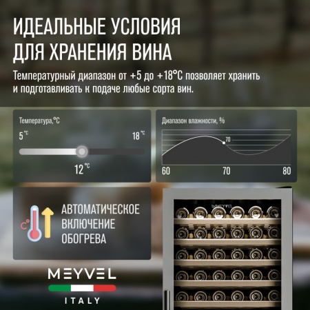 Винный шкаф Meyvel MV160-KST2 компрессорный двухзонный