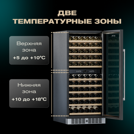 Винный шкаф Meyvel MV116-KST2 компрессорный двухзонный