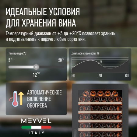 Винный шкаф Meyvel MV163PRO-KBT2 компрессорный двухзонный