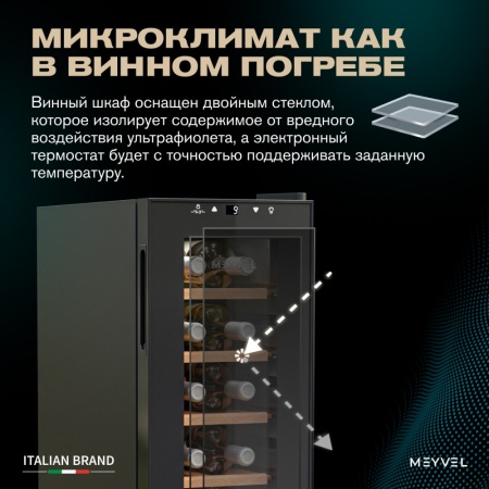 Винный шкаф Meyvel MV12-CBF1 компрессорный отдельностоящий