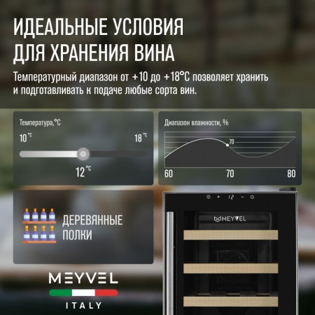 Винный шкаф Meyvel MV18-BF1 термоэлектрический отдельностоящий