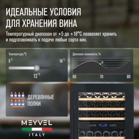 Винный шкаф Meyvel MV42-KBB2 двухзонный встраиваемый в колонну