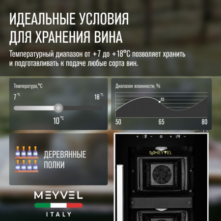 Термоэлектрический винный шкаф Meyvel MV12-BF2 двухзонный