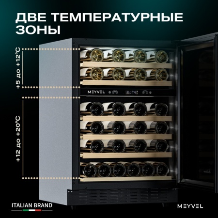 Винный шкаф Meyvel  MV46PRO-KBT2 двухзонный под столешницу