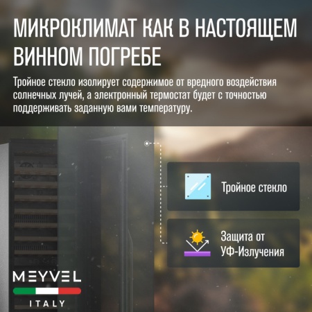 Винный шкаф Meyvel MV83-KBB2 двухзонный в колонну