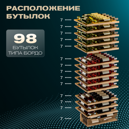 Винный шкаф Meyvel MV98-KBT3 компрессорный трёхзонный встраиваемый