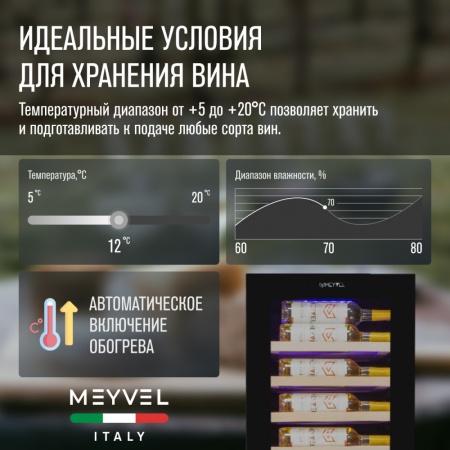 Винный шкаф Meyvel MV106-KBT2 (Slim)