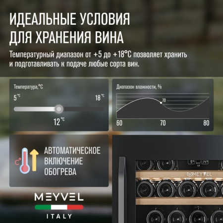 Винный шкаф Meyvel MV22-KSB1 встраиваемый в колонну