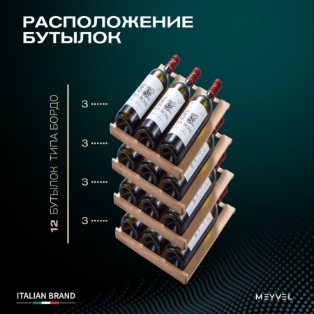 Термоэлектрический винный шкаф Meyvel MV12-SF2 двухзонный