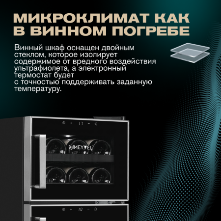 Винный шкаф Meyvel MV21-BF2 термоэлектрический двухзонный