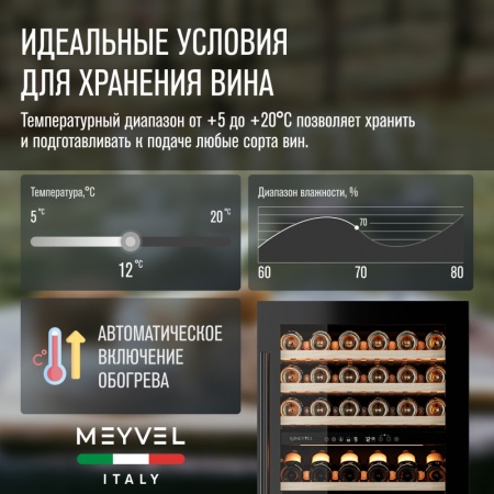 Винный шкаф Meyvel MV77PRO-KBT2 компрессорный двухзонный