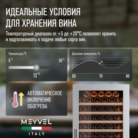 Винный шкаф Meyvel MV163PRO-KST2 компрессорный двухзонный