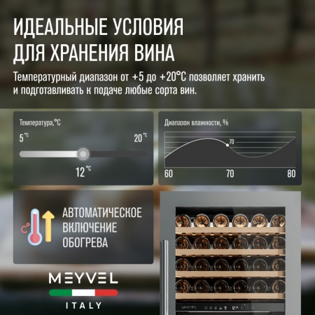 Винный шкаф Meyvel MV99PRO-KST2 компрессорный двухзонный