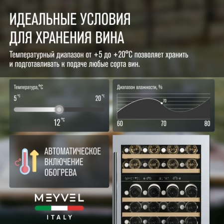 Винный шкаф Meyvel MV46PRO-KST2 двухзонный под столешницу