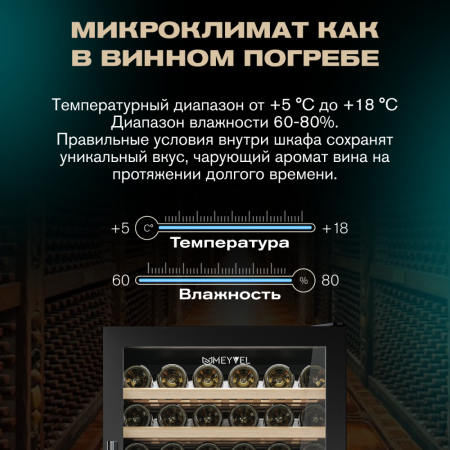 Винный шкаф Meyvel MV116-KBT2 компрессорный двухзонный