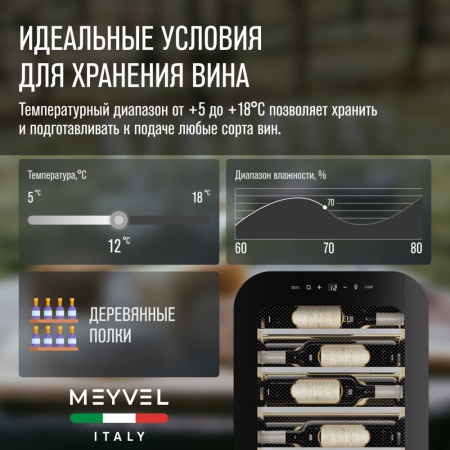Винный шкаф Meyvel MV34-KBF1 компрессорный отдельностоящий