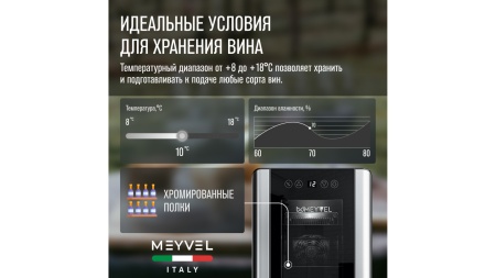 Винный шкаф Meyvel MV06-BSF1 термоэлектрический отдельностоящий