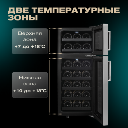 Винный шкаф Meyvel MV21-BF2 термоэлектрический двухзонный