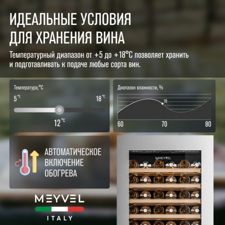 Винный шкаф Meyvel MV83-KSB2 двухзонный в колонну