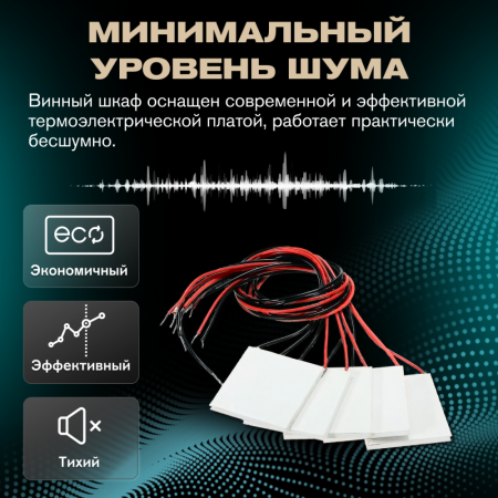 Винный шкаф Meyvel MV21-BF2 термоэлектрический двухзонный