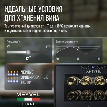 Винный шкаф Meyvel MV08-BF1 термоэлектрический отдельностоящий