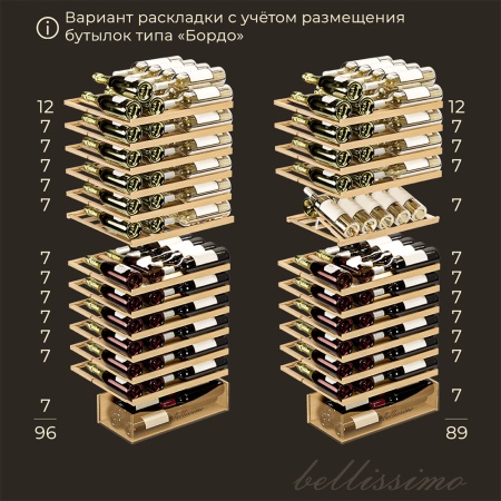 Винный шкаф Meyvel MV95-KBT2 компрессорный двухзонный